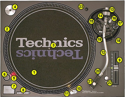 Technics SL-1210MK5